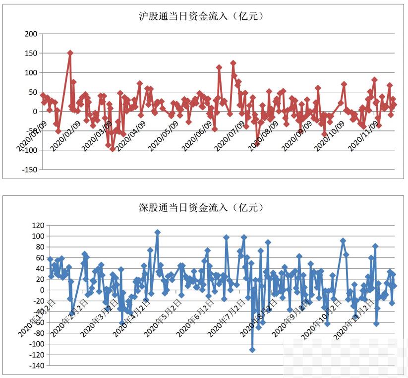 美联储决议符合市场预期 标普500指数迎强劲反弹__美联储决议符合市场预期 标普500指数迎强劲反弹